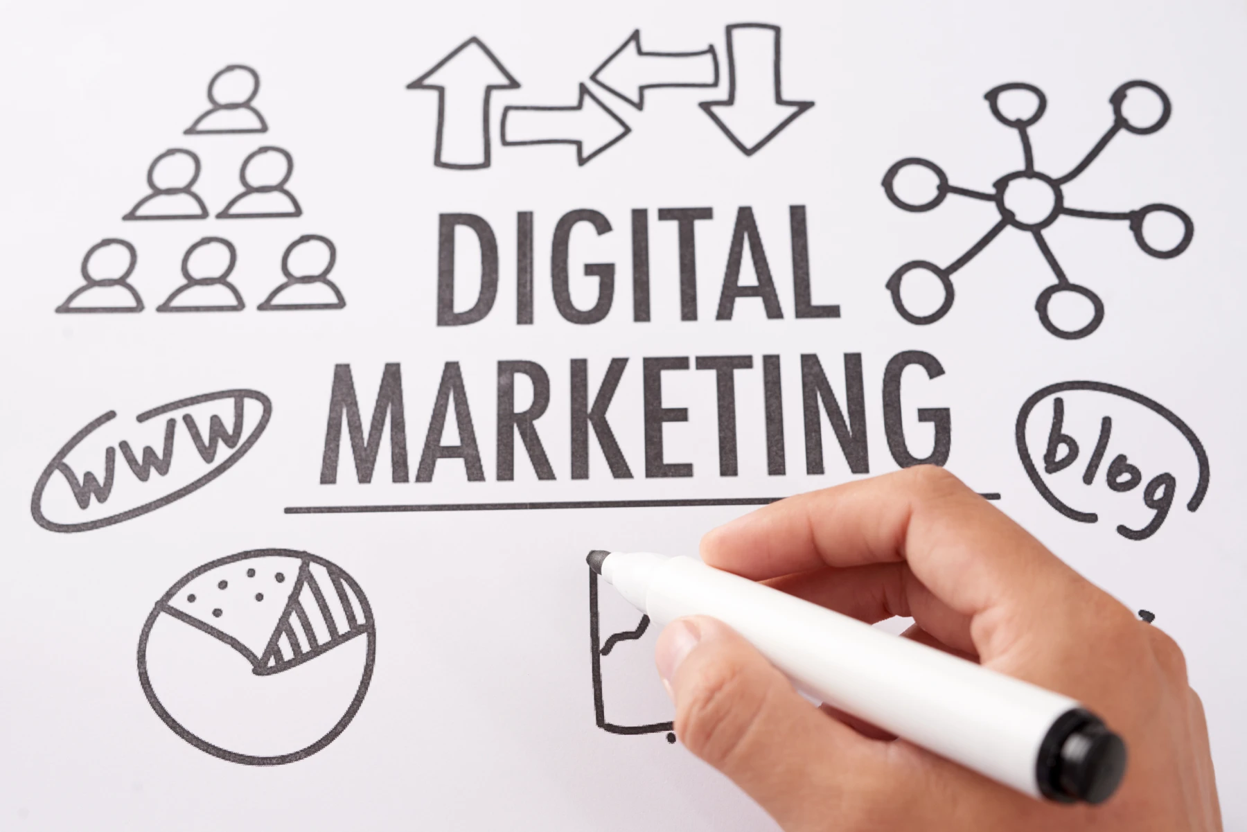 Imagen de una estrategia de marketing digital efectiva en 2023